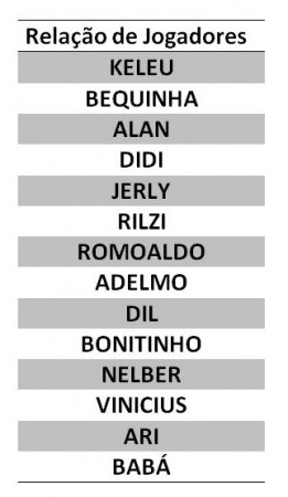 Tô Nem Aí Futebol Clube